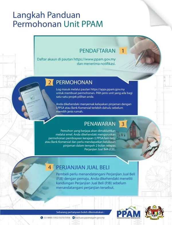 PPAM Indera Sempurna 2, Kuantan – gambar 9