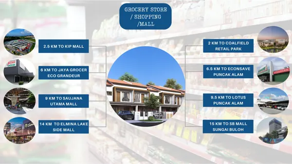 Taman Puncak Awani Fasa 1, Sungai Buloh – gambar 7